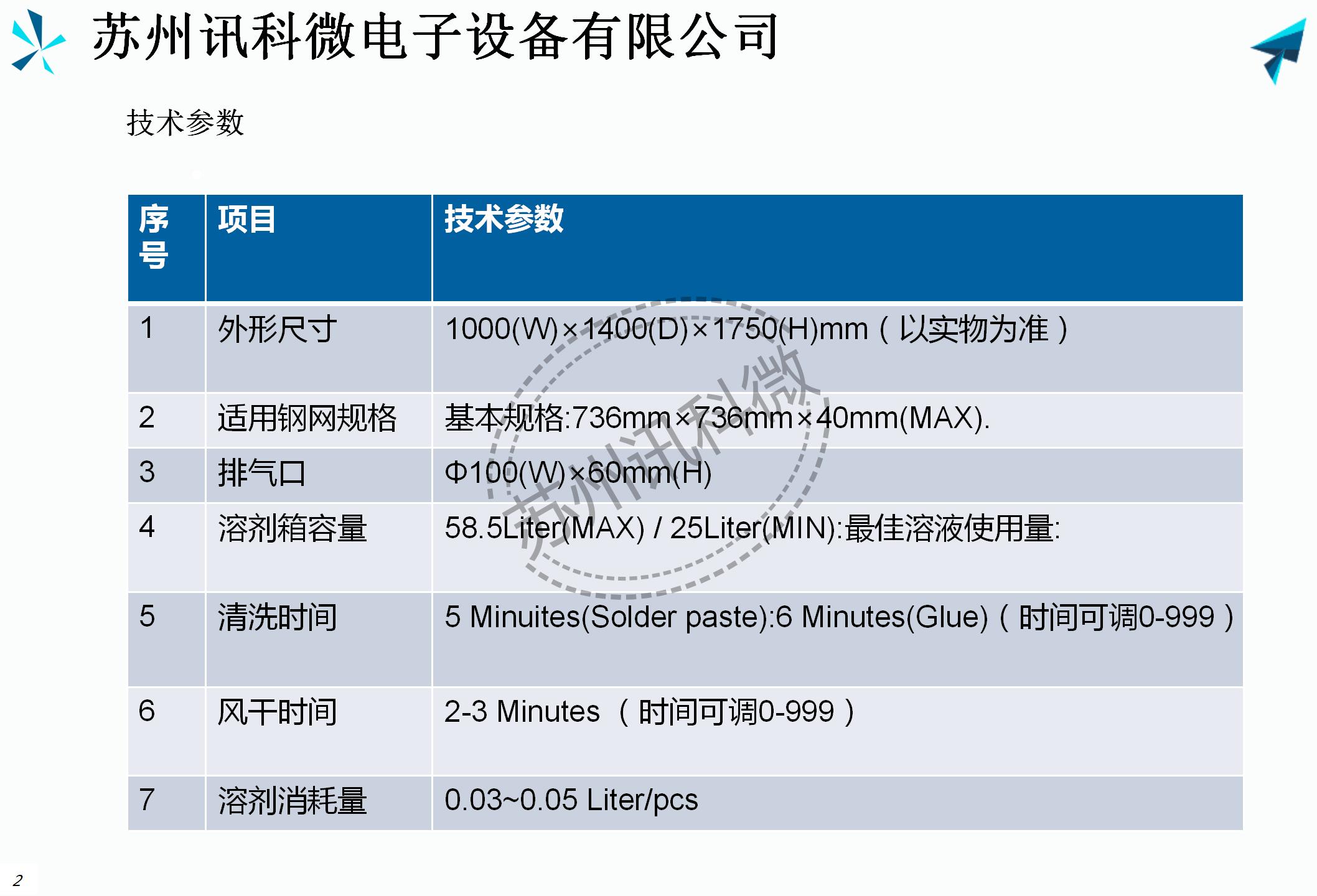 讯科微全气动双槽钢网清洗机XKW-075R资料_03.jpg